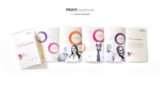 Print & Digital Collateral