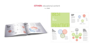 Print & Digital Collateral