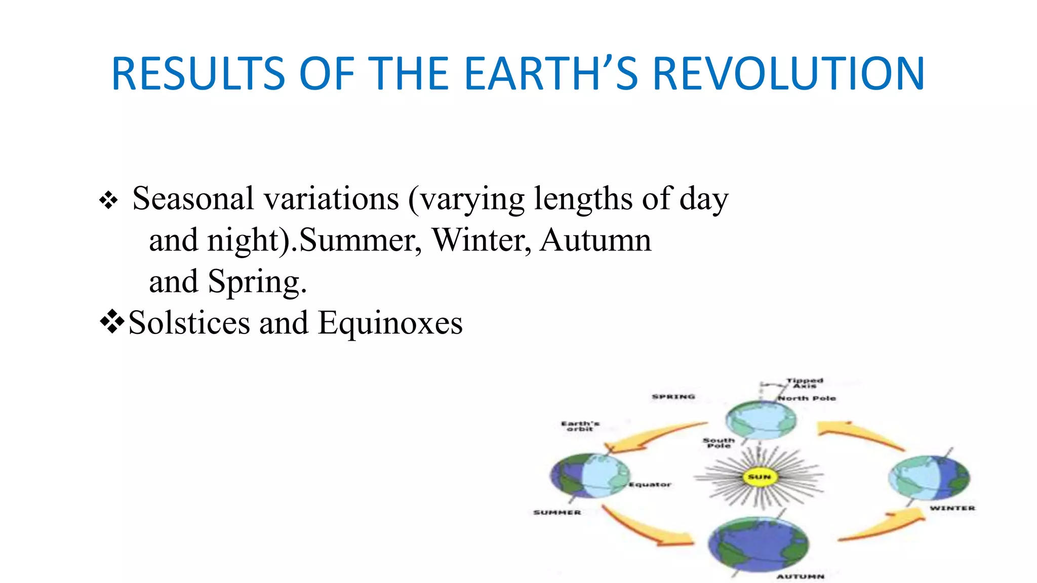 RESULTS OF THE EARTH’S REVOLUTION
 Seasonal variations (varying lengths of day
and night).Summer, Winter, Autumn
and Spring.
Solstices and Equinoxes
 