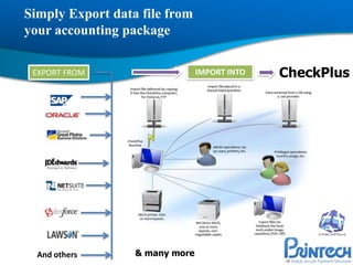 CheckPlus from Printech Global | PPTX