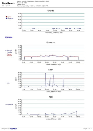 Printed 27 May2009 144817
