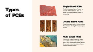 4
Types
of PCBs
Single-Sided PCBs
These have a single layer of copper on
one side of the substrate. They are
simple and inexpensive but limited in
complexity
Double-Sided PCBs
These have copper layers on both sides of
the substrate, allowing for more complex
circuits.
Multi-Layer PCBs
These consist of several layers of copper
separated by insulating layers. They are
used in more complex and compact devices,
like computer motherboards and advanced
communications equipment.
 