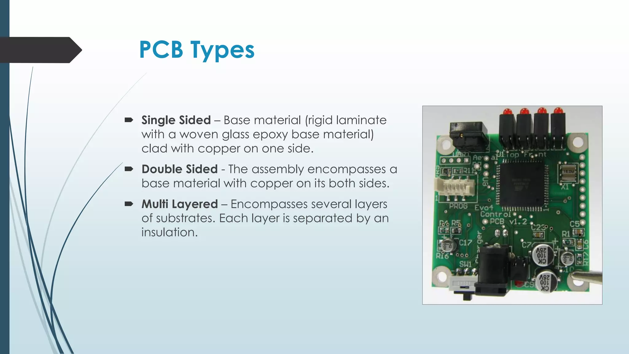 Printed Circuit Board Basics Pptx Printed Circuit Board Basics Pptx