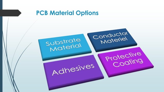 Printed Circuit Board Basics Pptx Printed Circuit Board Basics Pptx