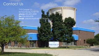 Contact Us
710 Cooper Ct.
Schaumburg, IL 60173
phone 224.653.4000
fax 224.653.4100
Email: sales@creativehitech.com
 