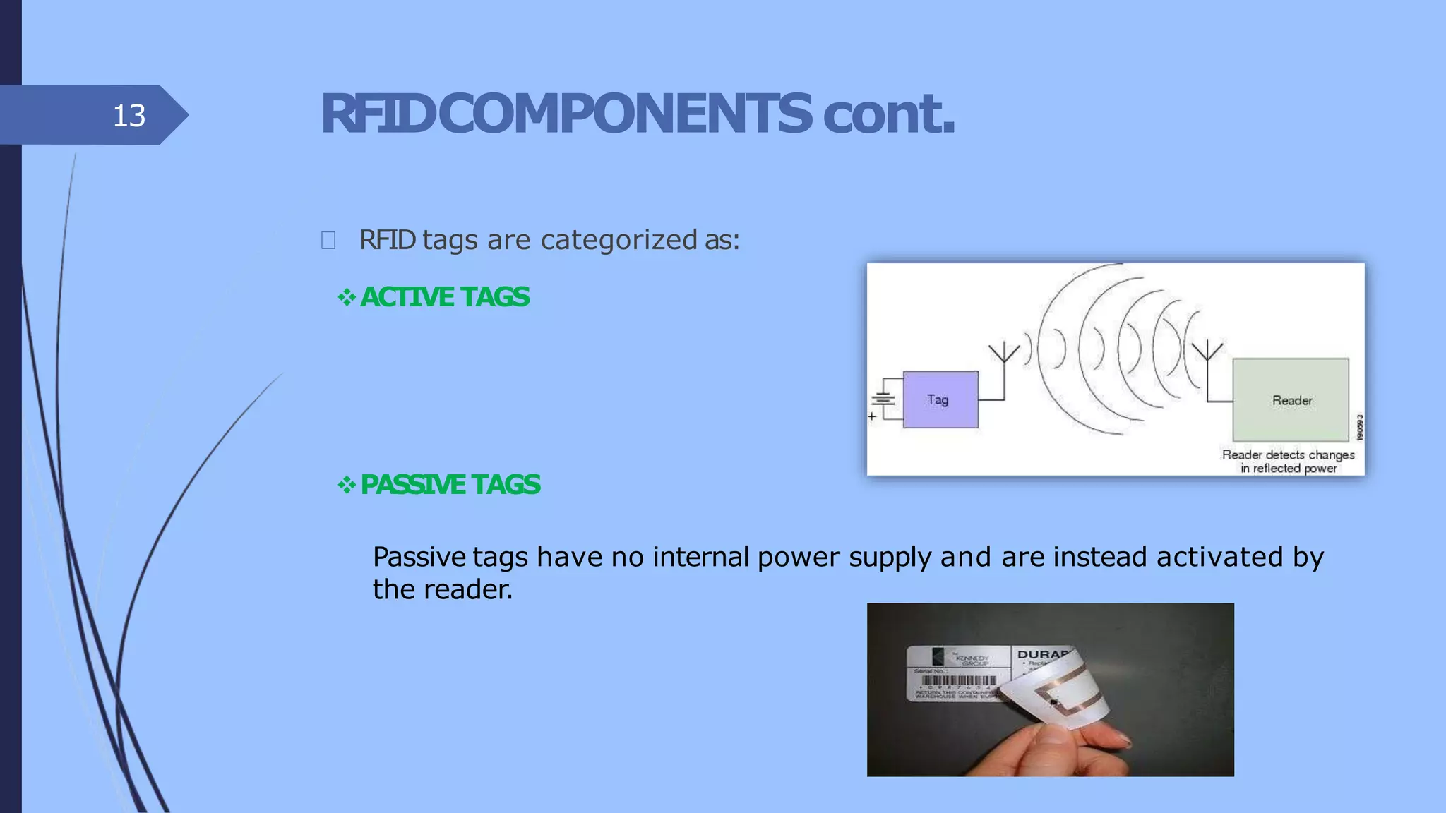 RFIDCOMPONENTScont.
RFID tags are categorized as:
ACTIVE TAGS
PASSIVETAGS
Passive tags have no internal power supply and are instead activated by
the reader.
13
 