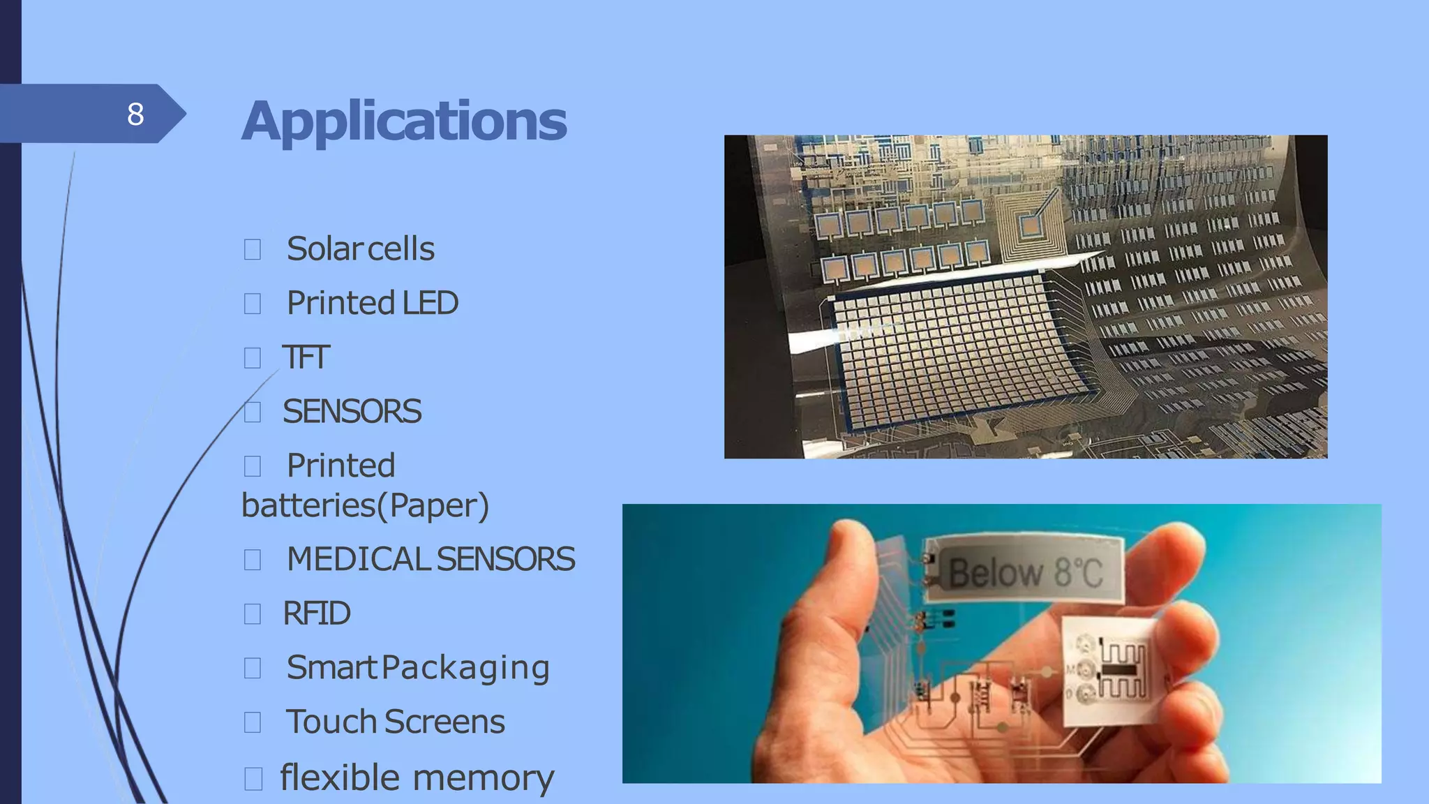 Applications
Solarcells
PrintedLED
TFT
SENSORS
Printed
batteries(Paper)
MEDICALSENSORS
RFID
SmartPackaging
TouchScreens
flexible memory
8
 