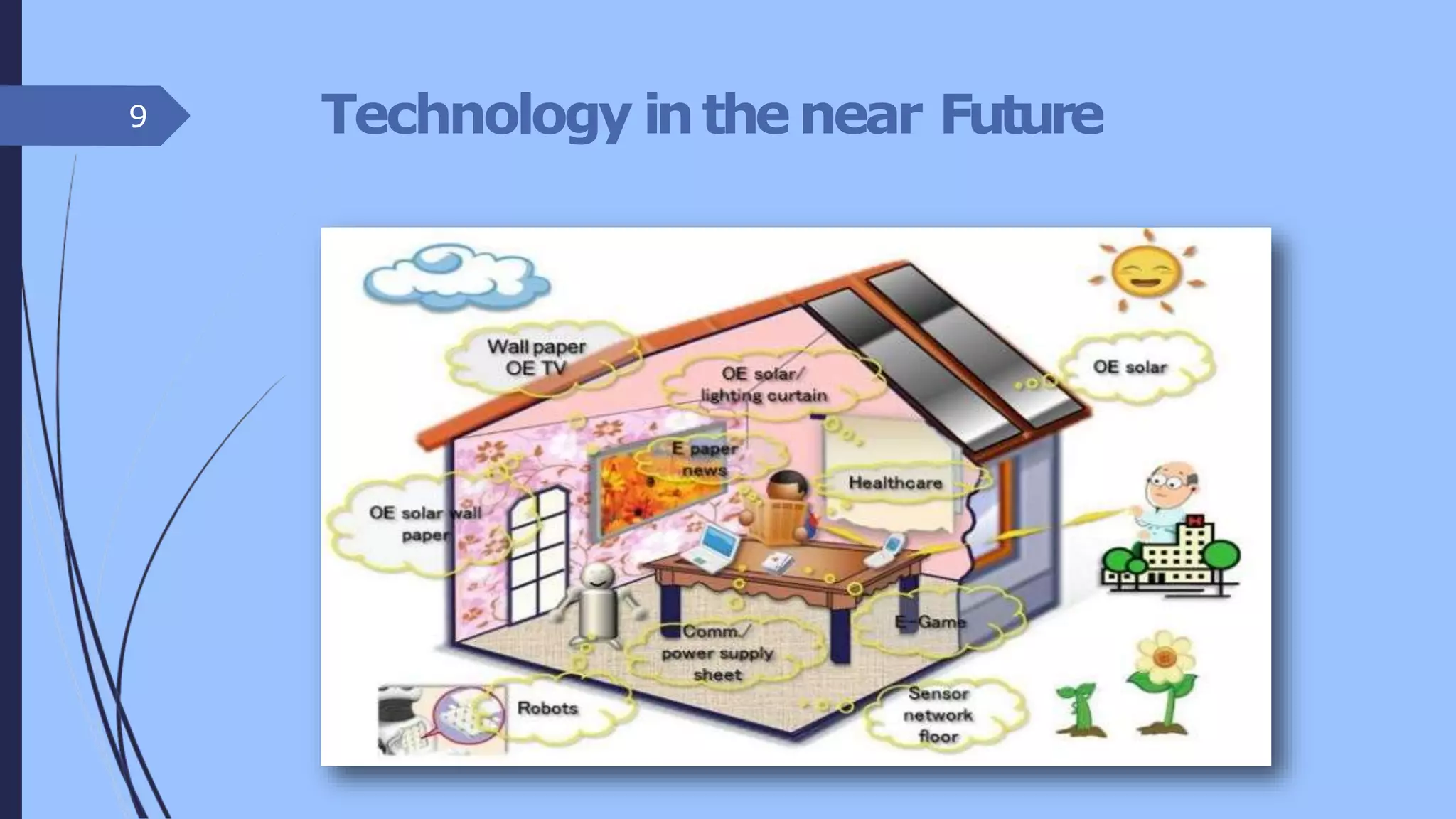 Technology inthenear Future9
 