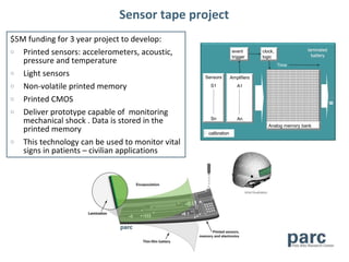 Flexible Electronics | PPT