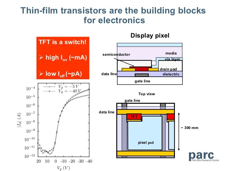 Arithamatic And Data Processing Digital Circuits By Leach brownnaughty
