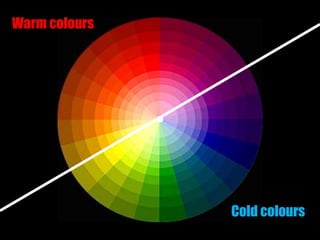 Cold colours
Warm colours
 