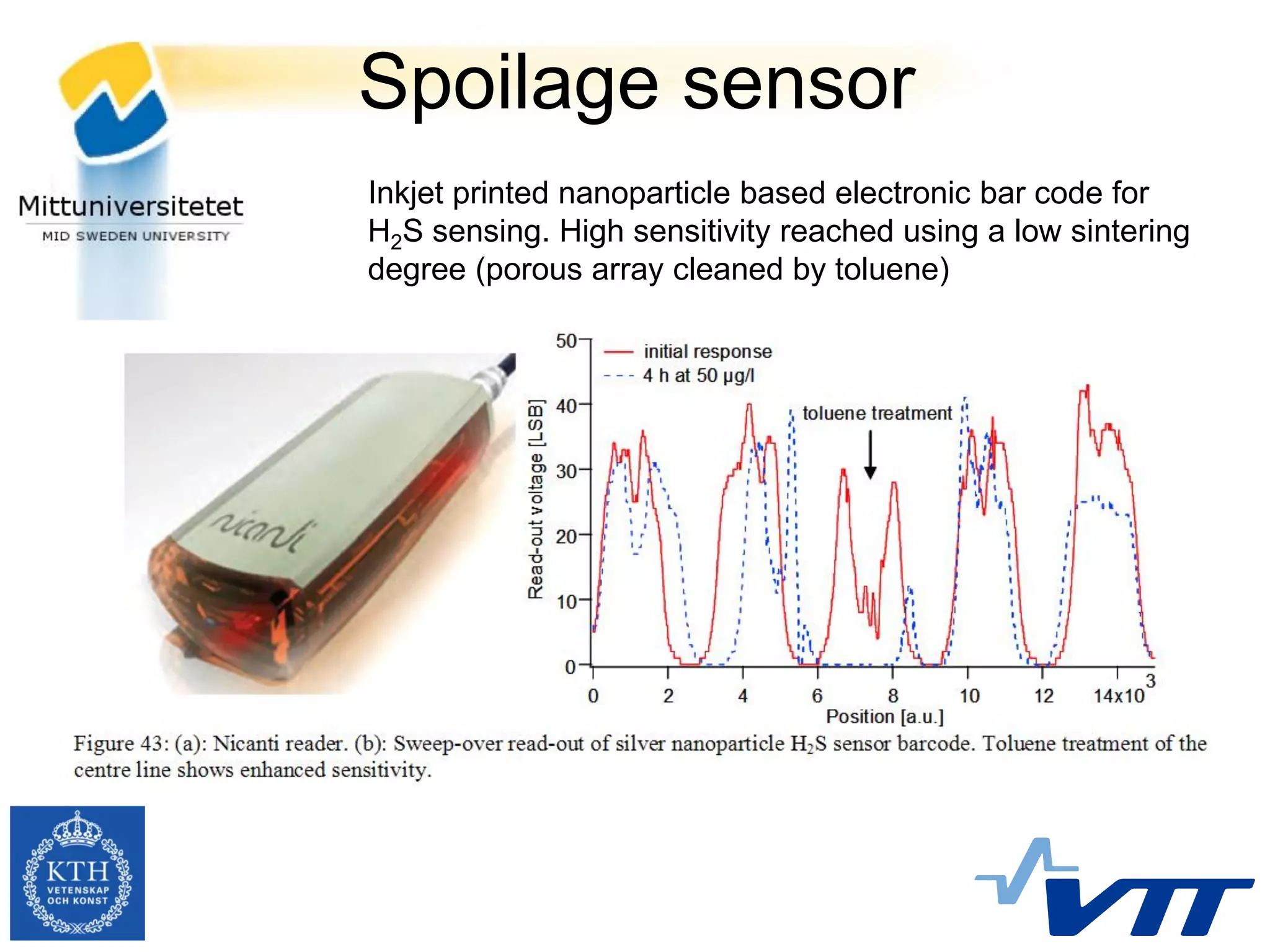 Spoilage sensor
Inkjet printed nanoparticle based electronic bar code for
H2S sensing. High sensitivity reached using a low sintering
degree (porous array cleaned by toluene)
 