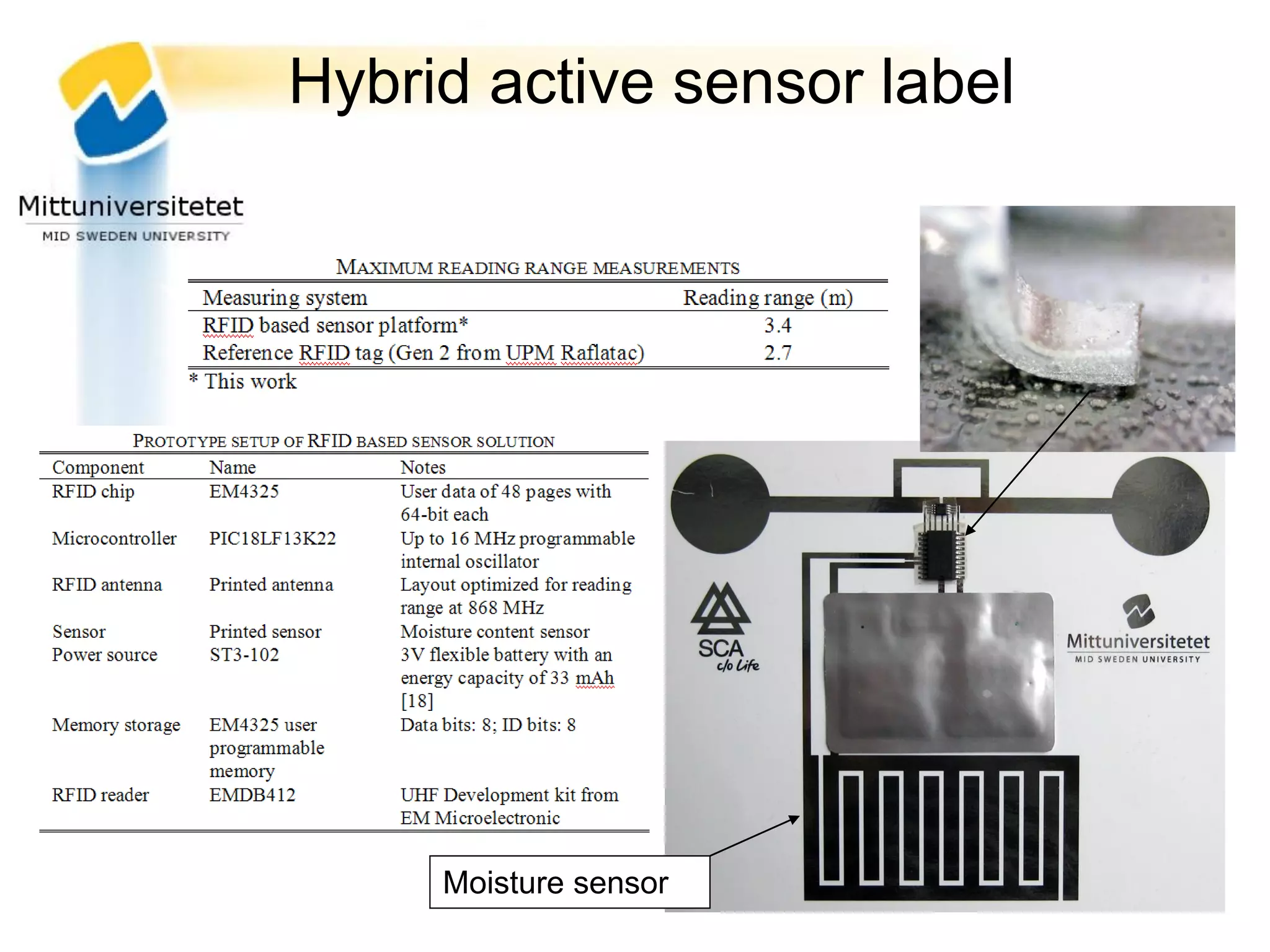 Hybrid active sensor label




     Moisture sensor
 