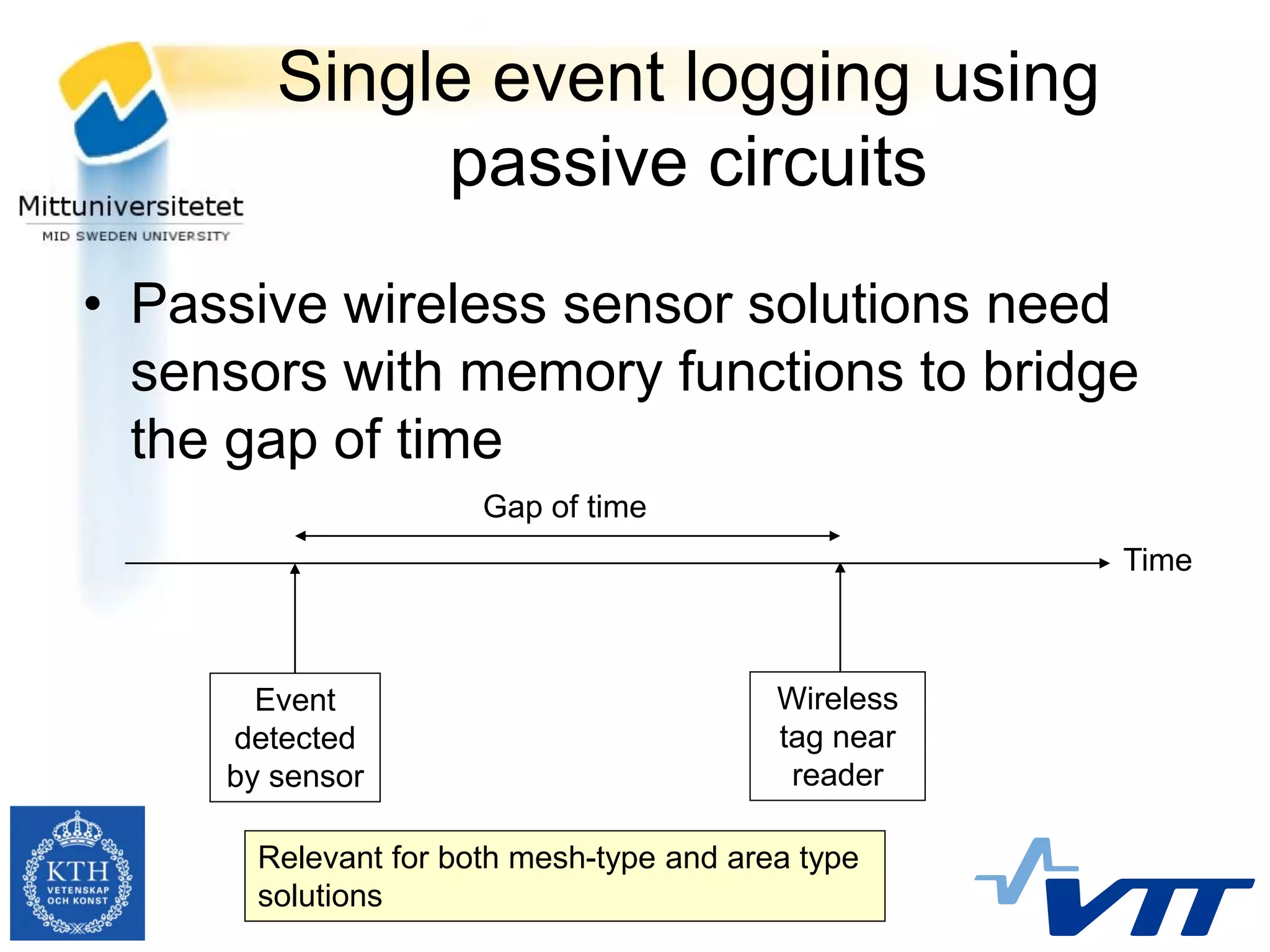 Single event logging using
             passive circuits
• Passive wireless sensor solutions need
  sensors with memory functions to bridge
  the gap of time
                      Gap of time
                                                     Time



       Event                              Wireless
     detected                             tag near
     by sensor                             reader

       Relevant for both mesh-type and area type
       solutions
 