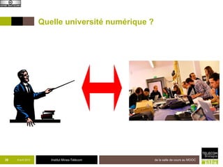 Quelle université numérique ?




39   8 avril 2013      Institut Mines-Télécom       de la salle de cours au MOOC
 