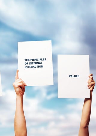 VALUES
THE PRINCIPLES
OF INTERNAL
INTERACTION
 