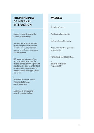 05
THE PRINCIPLES
OF INTERNAL
INTERACTION:
•	
Concern, commitment to the
mission, volunteering
•
Safe and constructive working
space: an opportunity to raise
complex issues, organization,
respect to each other, honesty,
mutual support.
•
Efficiency: we take care of the
fact how much what cost, for
little resources achieve significant
results, we are able to understand
limitations in resources and to
achieve results with appropriate
resources.
•
Prudence: balanced, critical
thinking, diplomacy,
constructiveness.
•	
Aspiration of professional
growth, professionalism.
VALUES:
•	
Equality of rights
•	
Publicusefulness, service
•	
Independence, Neutrality
•	
Accountability: transparency
and publicity
•	
Partnership and cooperation
•	
Balance and social
responsibility
 