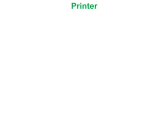 Printer
 