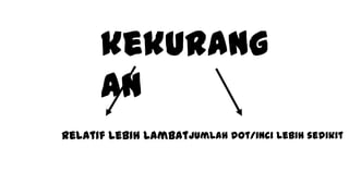 kekurang
an
Jumlah dot/inci lebih sedikitRelatif lebih lambat
 