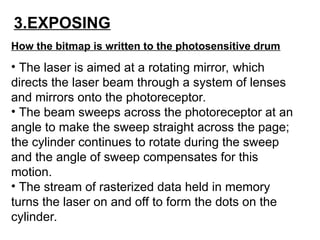Laser Bitmap laser printer configuration and installation | PPT