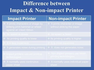 printer and its types impact printers and non impact printers