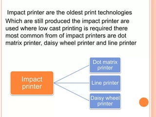 printer and its types impact printers and non impact printers