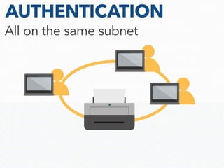 Printer Security