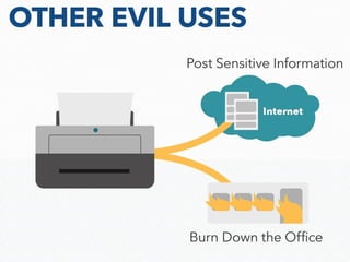 Printer Security