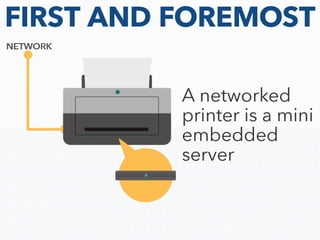 Printer Security