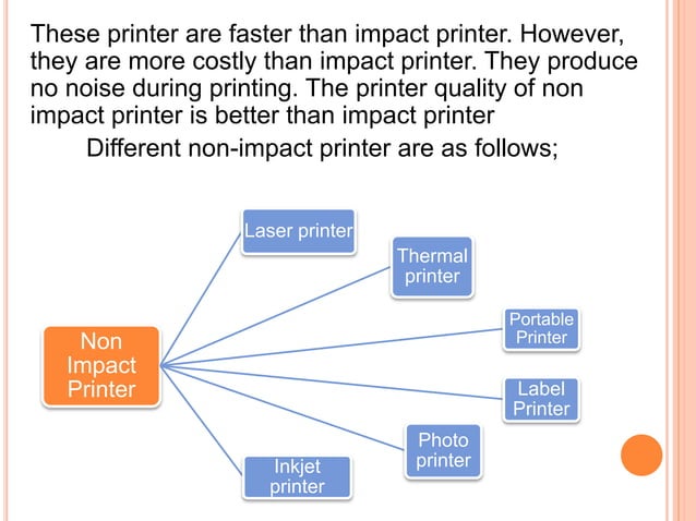 Printer and its types