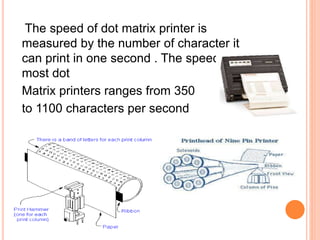Dot Matrix Printer Diagram