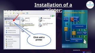 Scanner Installation And Configuration Printer and scanner configuration in windows | PPTX