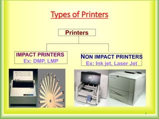 Types of Printers
6
Printers
IMPACT PRINTERS
Ex: DMP, LMP
NON IMPACT PRINTERS
Ex: Ink jet, Laser Jet
 