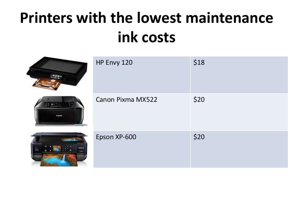 Printer ink cost presentation