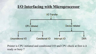 Printer Interface_DIGITAL LOGIC DESIGN.pptx