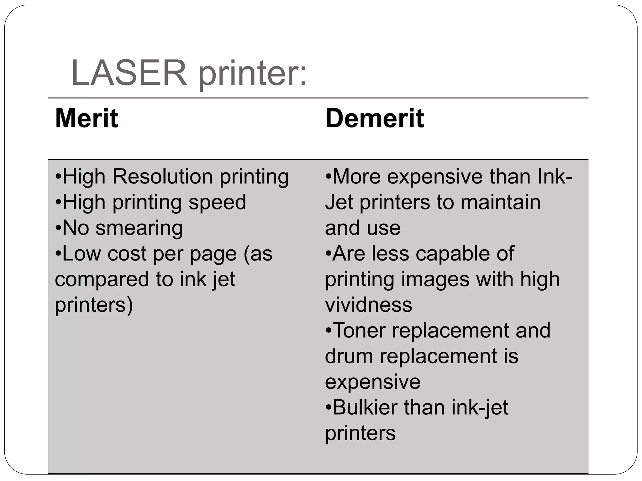 Printer & its types Mahesh Garg | PPTX