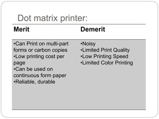 Printer  & its types Mahesh Garg