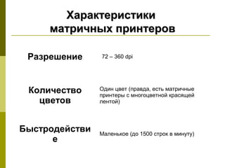 Характеристики
     матричных принтеров

 Разрешение     72 – 360 dpi




 Количество     Один цвет (правда, есть матричные
                принтеры с многоцветной красящей
   цветов       лентой)




Быстродействи   Маленькое (до 1500 строк в минуту)
      е
 