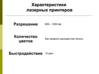 Характеристики
       лазерных принтеров


 Разрешение      600 – 1200 dpi




  Количество     Как правило одноцветная печать
    цветов


Быстродействие   12 ppm
 