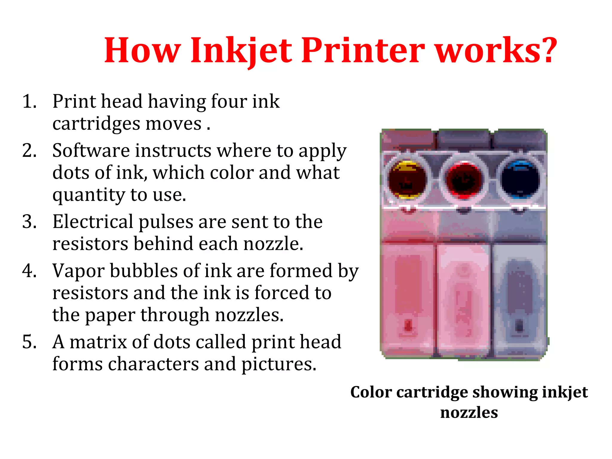 How Inkjet Printer works?
1. Print head having four ink
cartridges moves .
2. Software instructs where to apply
dots of ink, which color and what
quantity to use.
3. Electrical pulses are sent to the
resistors behind each nozzle.
4. Vapor bubbles of ink are formed by
resistors and the ink is forced to
the paper through nozzles.
5. A matrix of dots called print head
forms characters and pictures.
Color cartridge showing inkjet
nozzles
 
