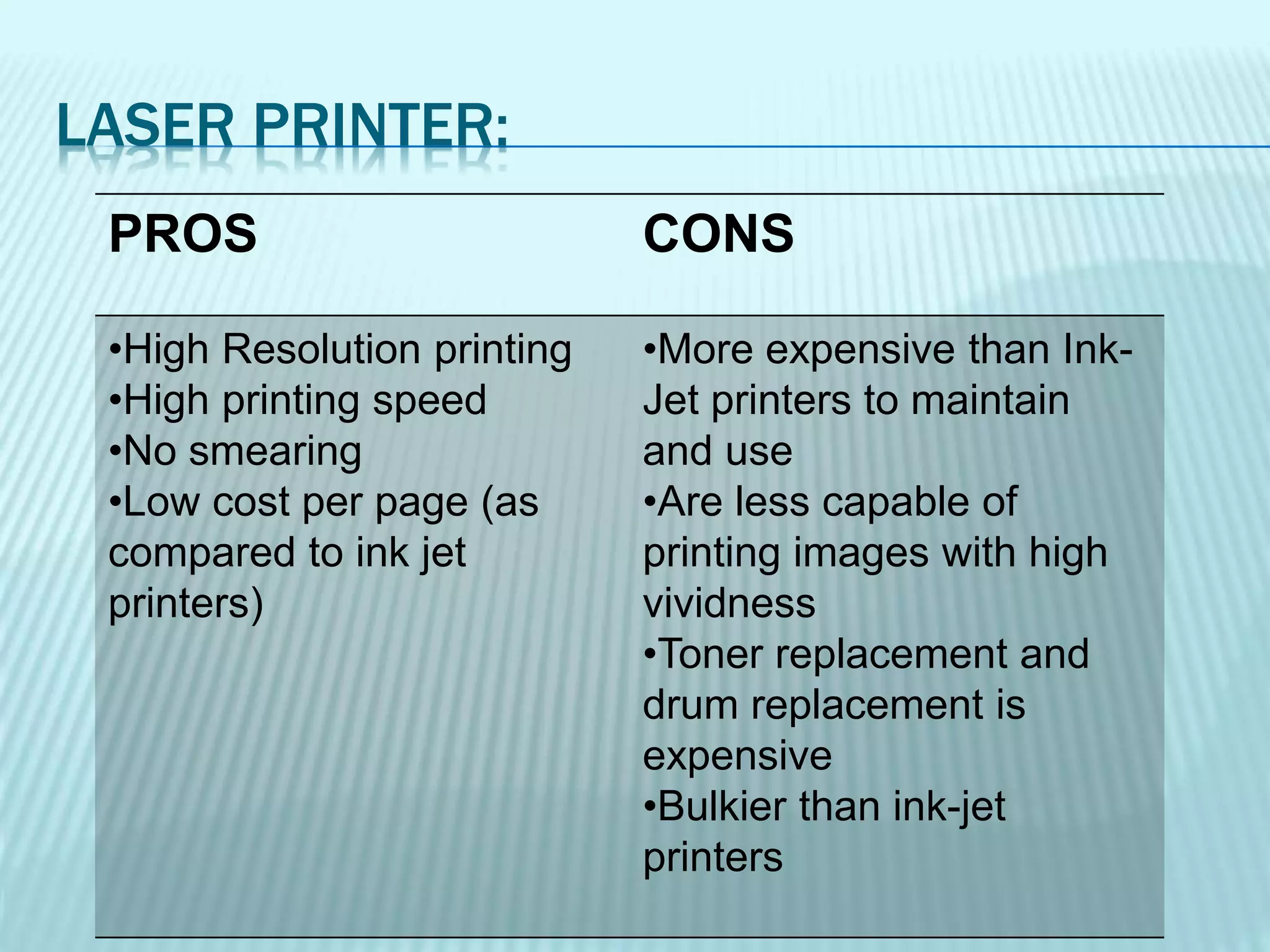 LASER PRINTER:
PROS CONS
•High Resolution printing
•High printing speed
•No smearing
•Low cost per page (as
compared to ink jet
printers)
•More expensive than Ink-
Jet printers to maintain
and use
•Are less capable of
printing images with high
vividness
•Toner replacement and
drum replacement is
expensive
•Bulkier than ink-jet
printers
 