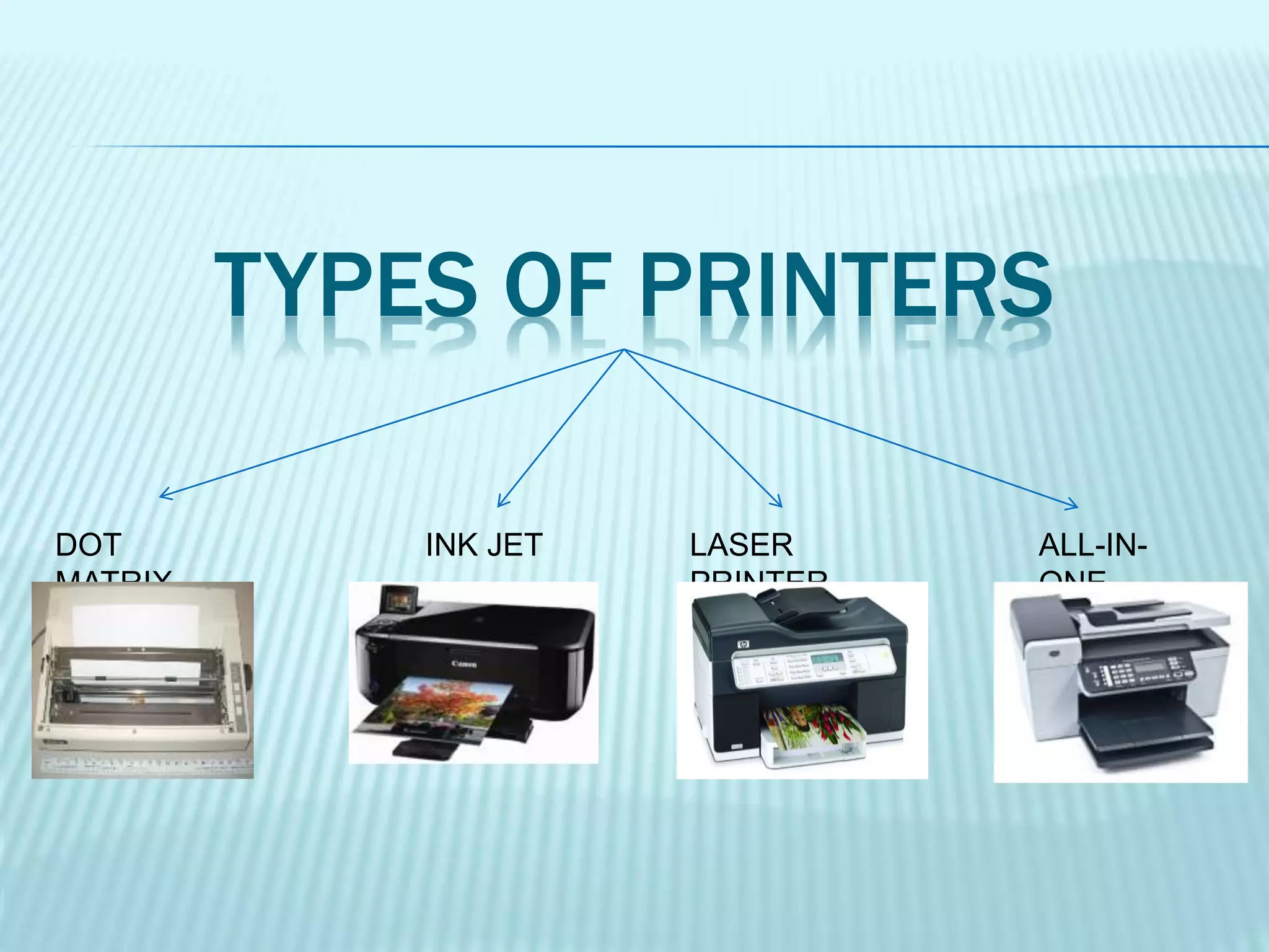 TYPES OF PRINTERS
DOT
MATRIX
INK JET LASER
PRINTER
ALL-IN-
ONE
 