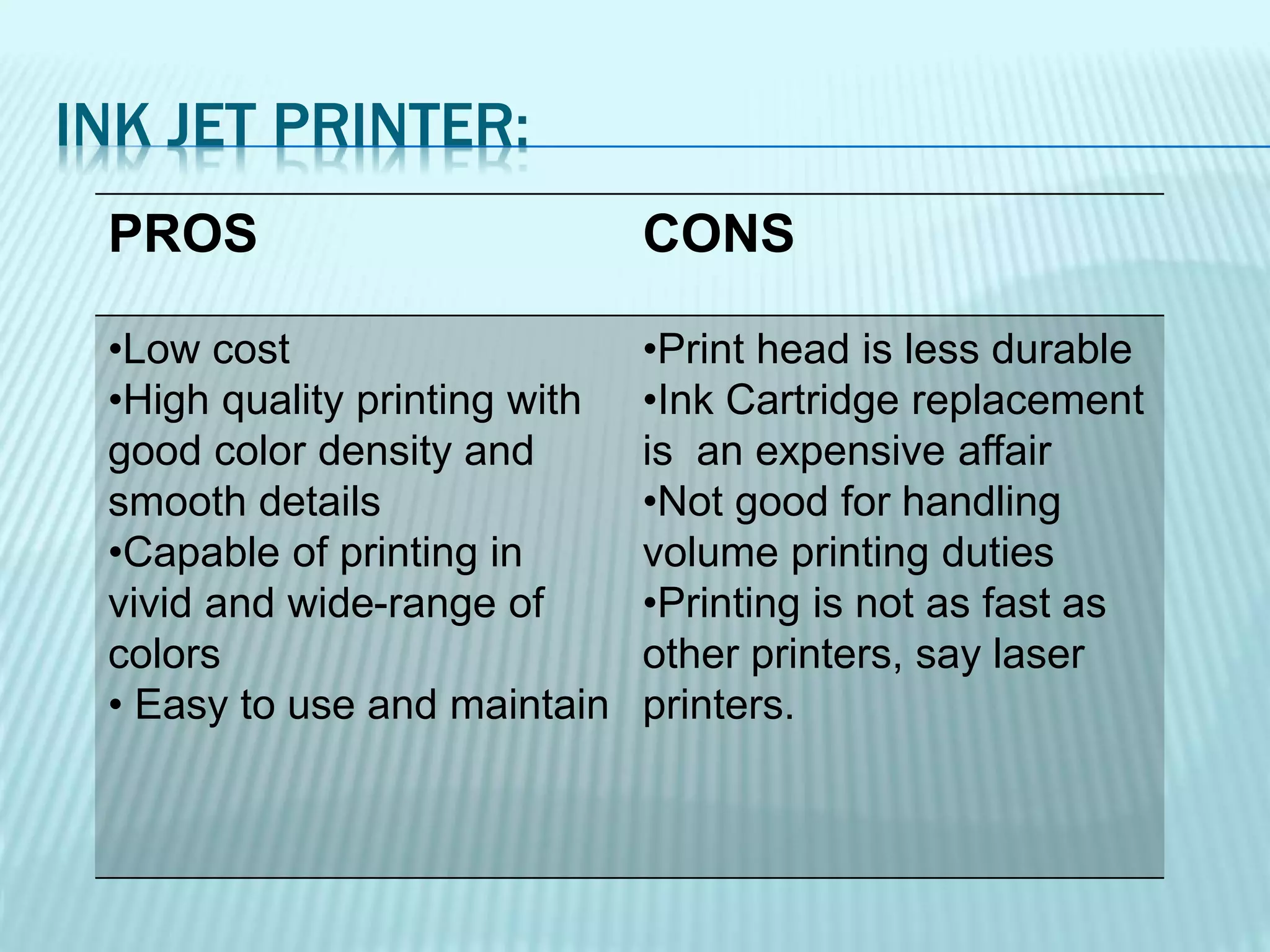 INK JET PRINTER:
PROS CONS
•Low cost
•High quality printing with
good color density and
smooth details
•Capable of printing in
vivid and wide-range of
colors
• Easy to use and maintain
•Print head is less durable
•Ink Cartridge replacement
is an expensive affair
•Not good for handling
volume printing duties
•Printing is not as fast as
other printers, say laser
printers.
 