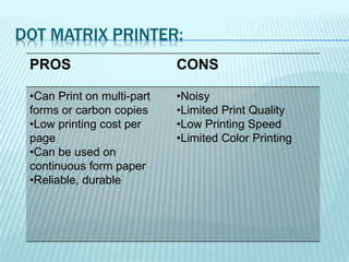 Introduction to Printers