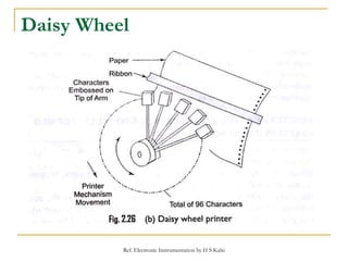 Ref. Electronic Instrumentation by H S Kalsi
Daisy Wheel
 