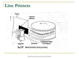 Ref. Electronic Instrumentation by H S Kalsi
Line Printers
 