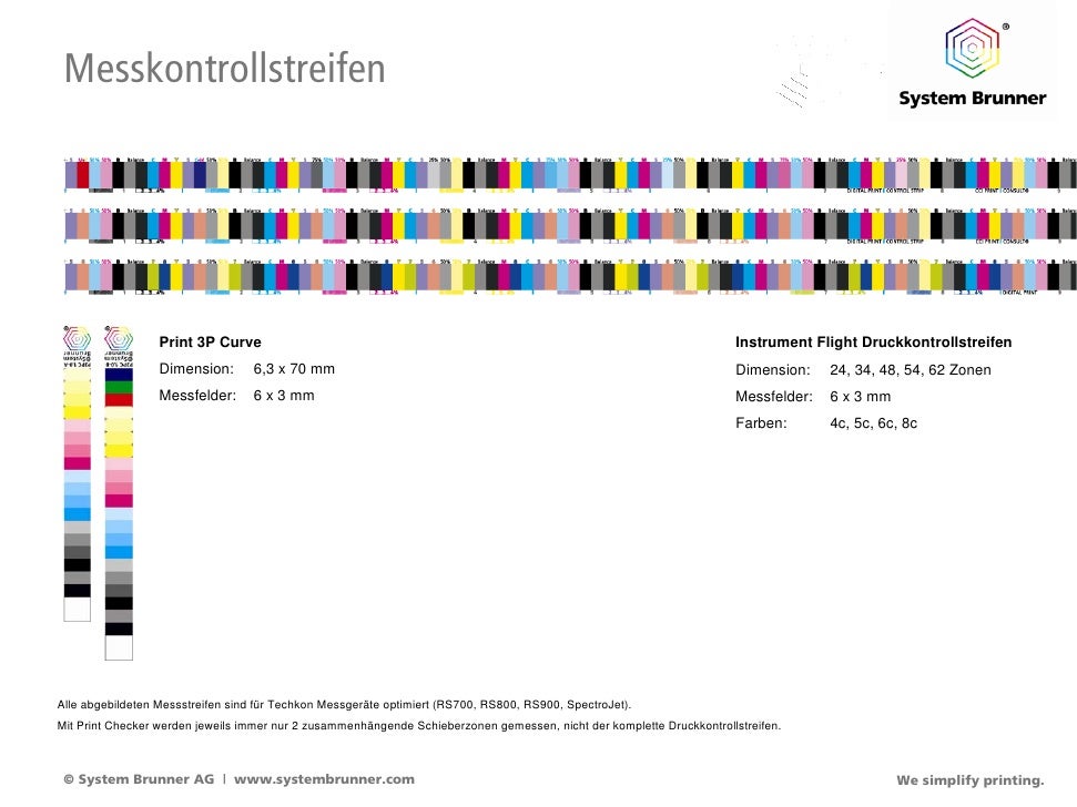 System Brunner Print Expert Suite