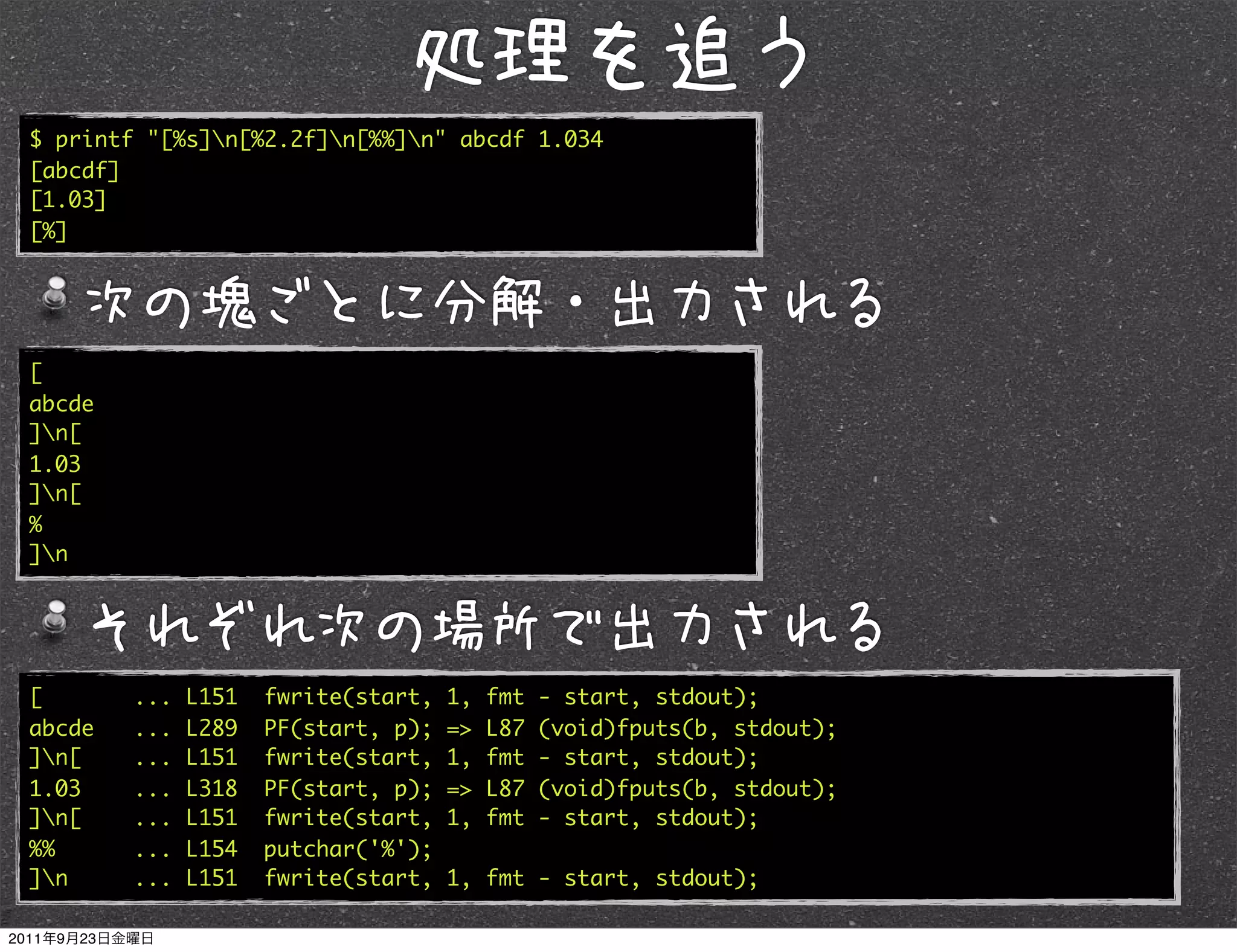 $ printf "[%s]n[%2.2f]n[%%]n" abcde 1.034
[abcde]
[1.03]
[%]




[
abcde
]n[
1.03
]n[
%
]n




[       ...   L151   fwrite(start,   1,   fmt   - start, stdout);
abcde   ...   L289   PF(start, p);   =>   L87   (void)fputs(b, stdout);
]n[    ...   L151   fwrite(start,   1,   fmt   - start, stdout);
1.03    ...   L318   PF(start, p);   =>   L87   (void)fputs(b, stdout);
]n[    ...   L151   fwrite(start,   1,   fmt   - start, stdout);
%%      ...   L154   putchar('%');
]n     ...   L151   fwrite(start,   1, fmt - start, stdout);
 