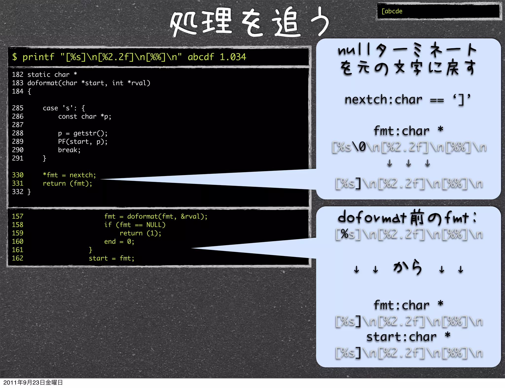 [abcde




$ printf "[%s]n[%2.2f]n[%%]n" abcde 1.034
182 static char *
183 doformat(char *start, int *rval)
184 {
                                                         nextch:char == ‘]’
285     case 's': {
286         const char *p;
287
288         p = getstr();                                    fmt:char *
289         PF(start, p);
290         break;                                     [%s0n[%2.2f]n[%%]n
291     }
                                                               ! ! !
330     *fmt = nextch;
331     return (fmt);                                  [%s]n[%2.2f]n[%%]n
332 }


157                      fmt = doformat(fmt, &rval);
158                      if (fmt == NULL)
159                          return (1);               [%s]n[%2.2f]n[%%]n
160                      end = 0;
161                }
162                start = fmt;
                                                          !   !            !   !


                                                            fmt:char *
                                                       [%s]n[%2.2f]n[%%]n
                                                           start:char *
                                                       [%s]n[%2.2f]n[%%]n
 