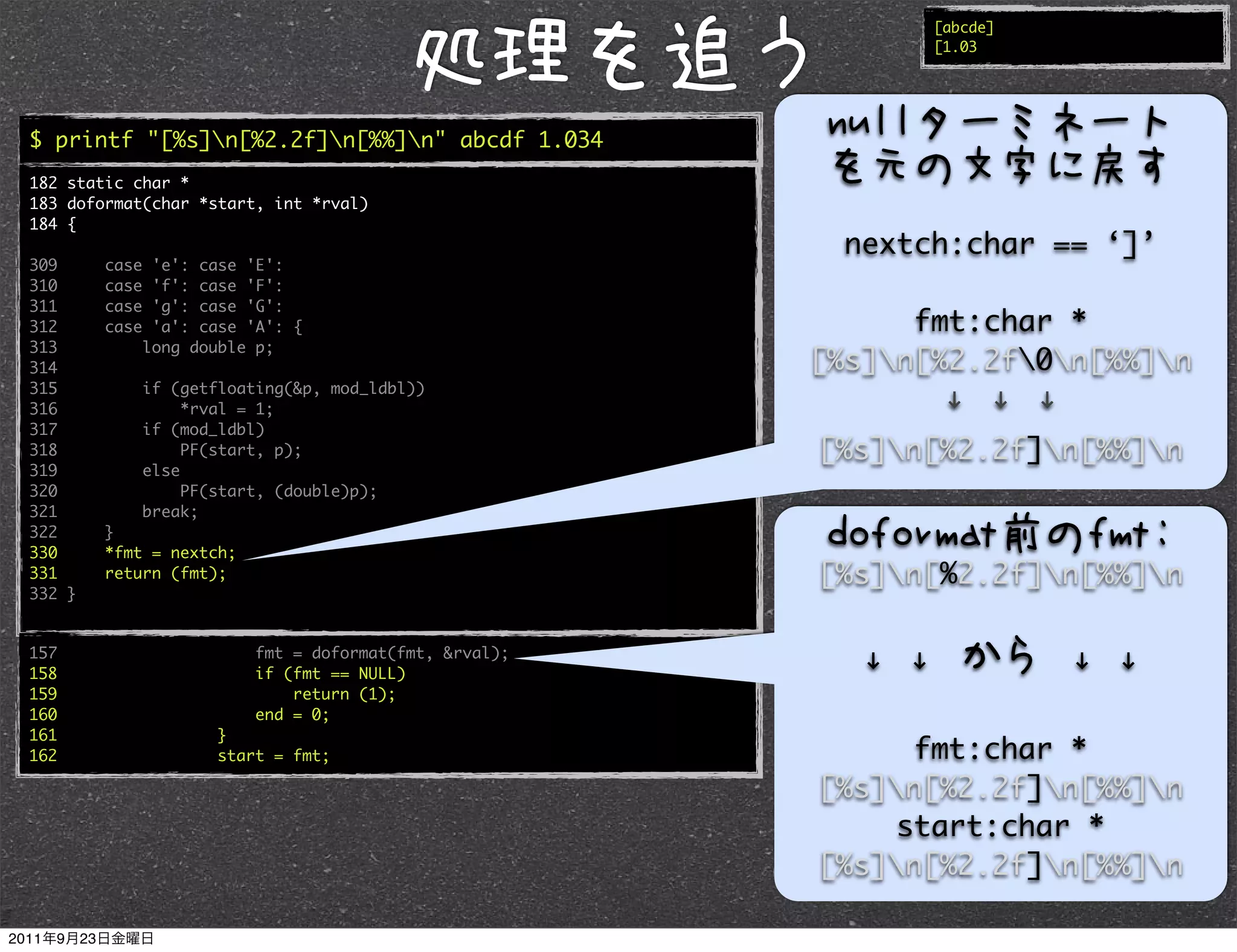 [abcde]
                                                                   [1.03




$ printf "[%s]n[%2.2f]n[%%]n" abcdf 1.034
182 static char *
183 doformat(char *start, int *rval)
184 {
                                                          nextch:char == ‘]’
309     case    'e': case 'E':
310     case    'f': case 'F':
311     case    'g': case 'G':
312     case    'a': case 'A': {                              fmt:char *
313            long double p;
314                                                     [%s]n[%2.2f0n[%%]n
315            if (getfloating(&p, mod_ldbl))
316                 *rval = 1;                                  ! ! !
317            if (mod_ldbl)
318                 PF(start, p);                       [%s]n[%2.2f]n[%%]n
319            else
320                 PF(start, (double)p);
321            break;
322     }
330     *fmt = nextch;
331     return (fmt);                                   [%s]n[%2.2f]n[%%]n
332 }


157
158
                          fmt = doformat(fmt, &rval);
                          if (fmt == NULL)
                                                           !   !             !   !
159                           return (1);
160                       end = 0;
161                   }
162                   start = fmt;                           fmt:char *
                                                        [%s]n[%2.2f]n[%%]n
                                                            start:char *
                                                        [%s]n[%2.2f]n[%%]n
 